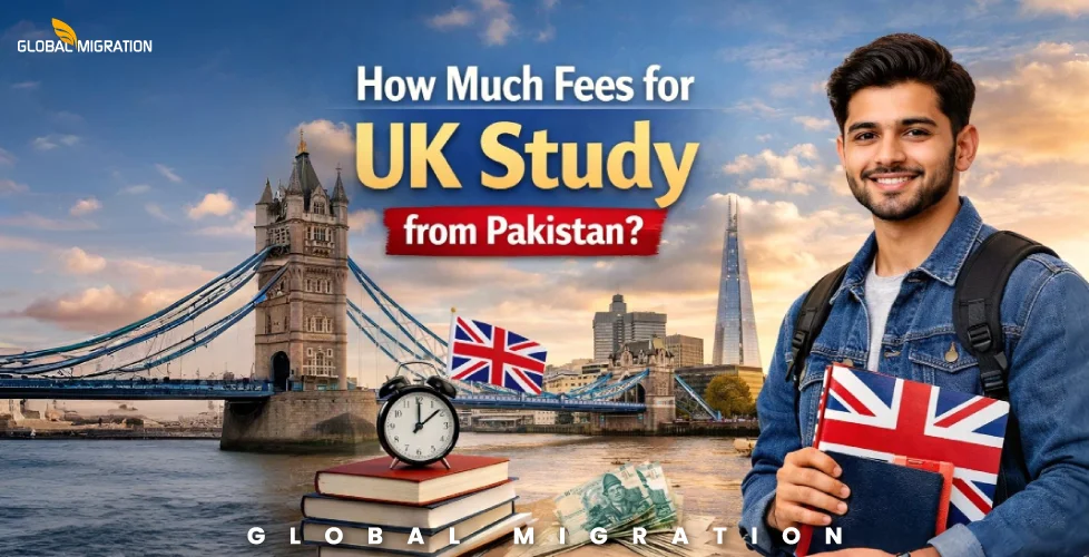 How Much Fee for UK Study from Pakistan