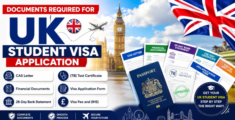 Documents Required for UK Student Visa Application
