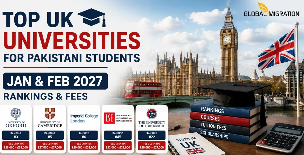 study in uk