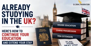 study in UK after graduation