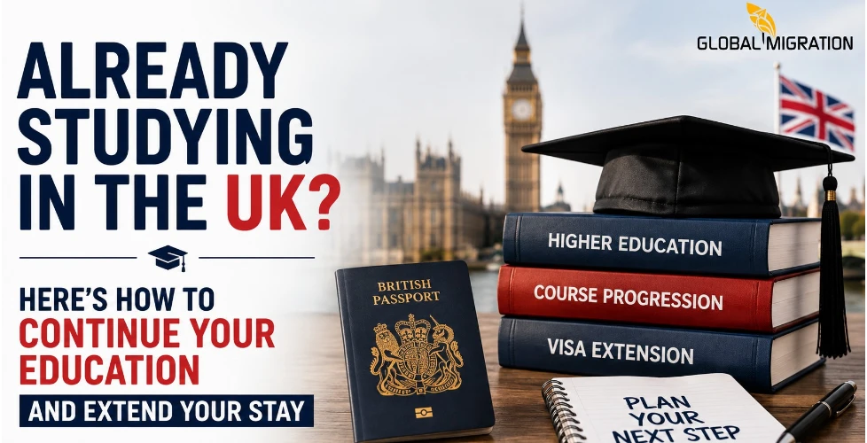 study in UK after graduation