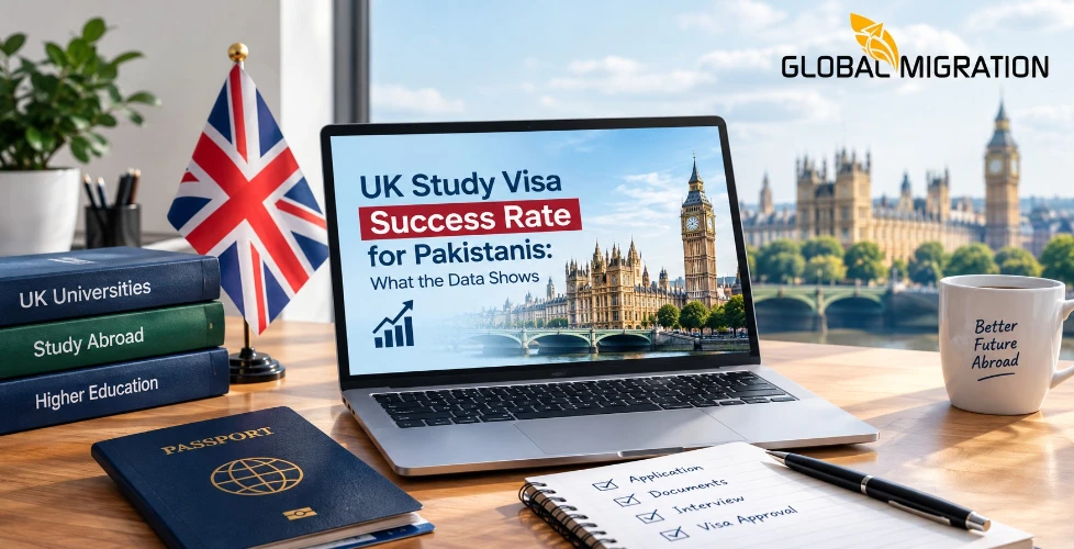 uk study visa