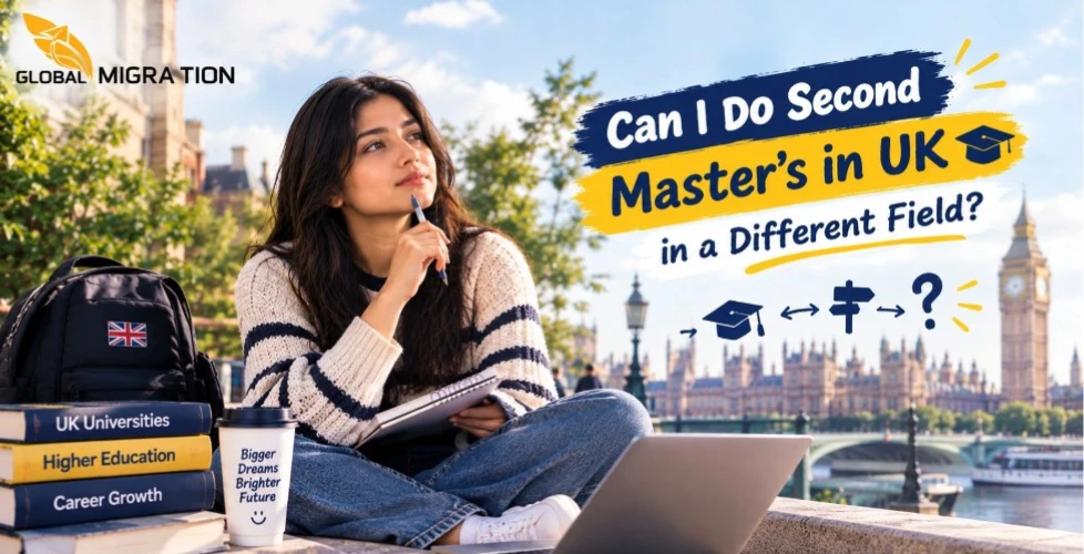 Second Master’s in UK: Different Field Rules, Funds & Visa (2027)